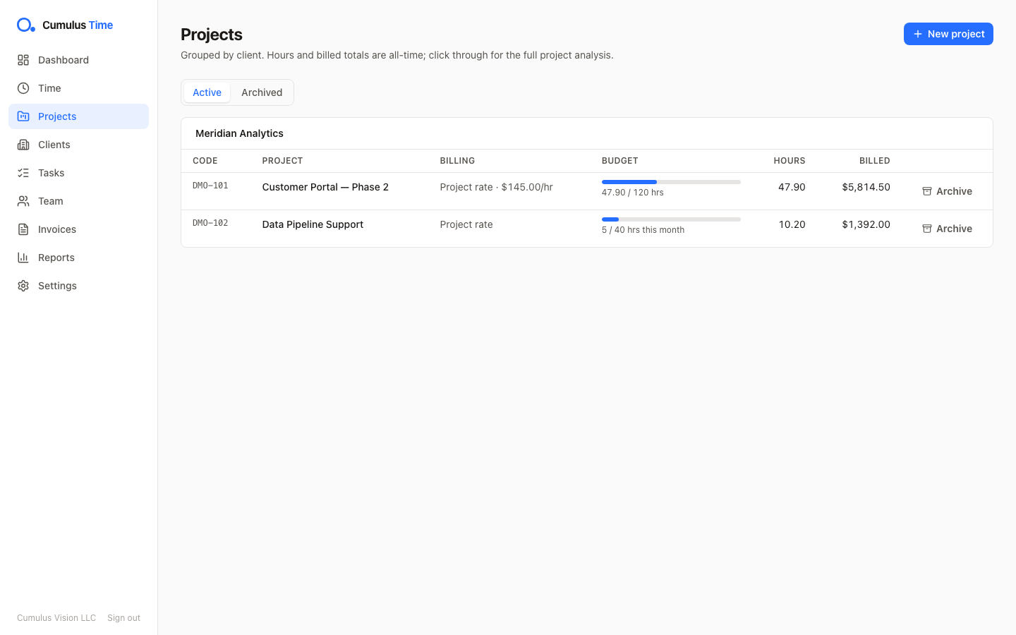 Projects list grouped by client with billing mode, budget progress bars, hours, and billed totals